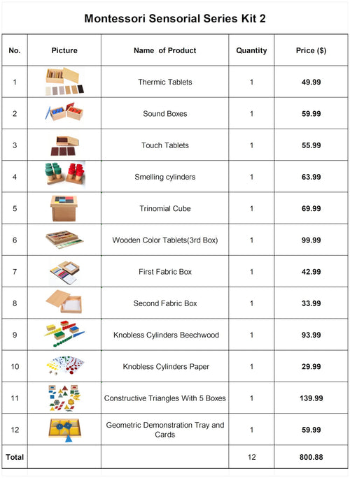 Advanced Montessori Sensory Toys, Montessori Sensorial Kit 2 with Knobless Cylinders & Trinomial Cube, 12 Premium Beechwood Educational Toys for Kids 3-8, Homeschool Preschool Learning Materials