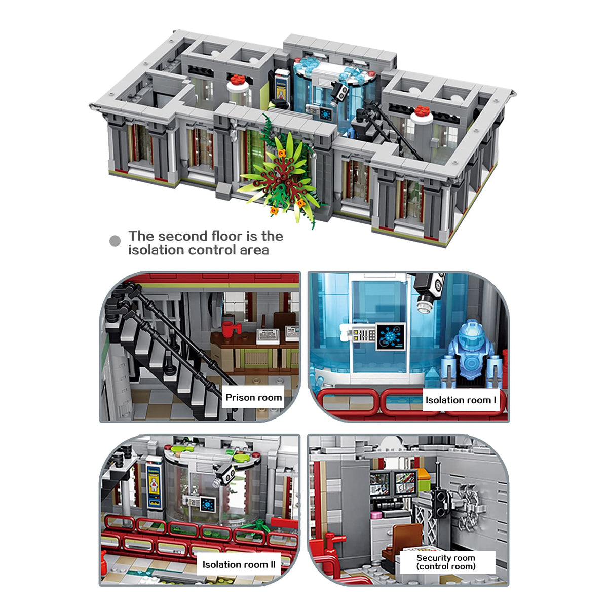 ELAICREE 7537 Piece Three Level Madhouse Modular Building Blocks Bricks Set Insane Asylum Hospital Toy Bricks with an LED Lighting