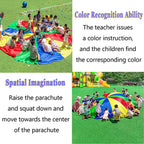 1-12M Kindergarten Rainbow Parachute Toy, Kids Balance Coordination Teamwork Game Gymnastics Parachute, Lightweight and Easy to Operate (Size : 11m/36.08ft)