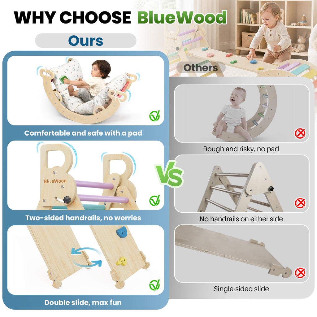BlueWood Pikler Triangle Set with Cushion, Wooden Climbing Toys for Toddler