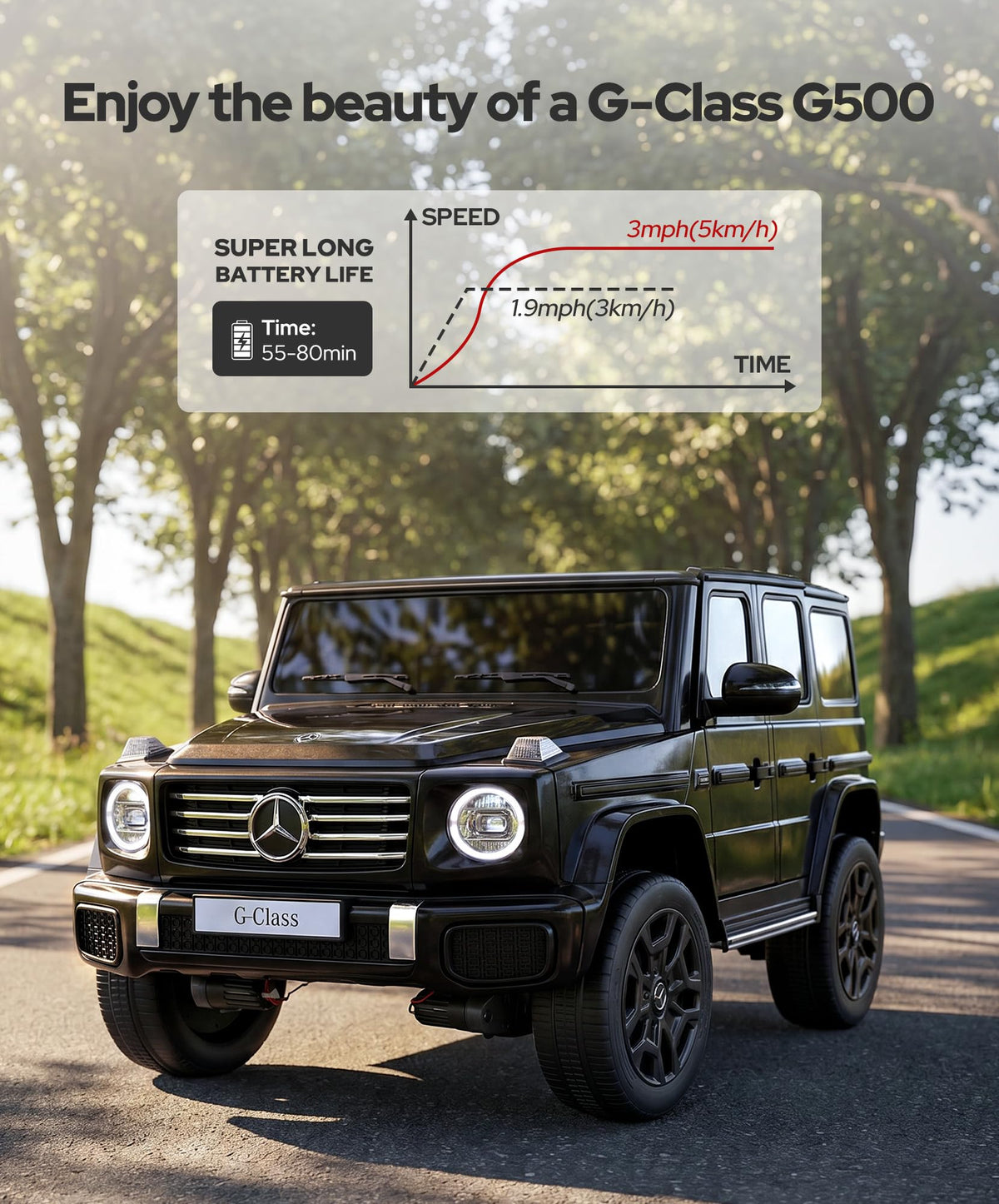 24v Ride on Toys for Big Kids,2 Seater Mercedes Benz G-Class G500 Electric Car for Kids,4WD Ride on Car with Remote Control,carros eléctricos para niños,Bluetooth,Music& Horn,Soft Start,Black
