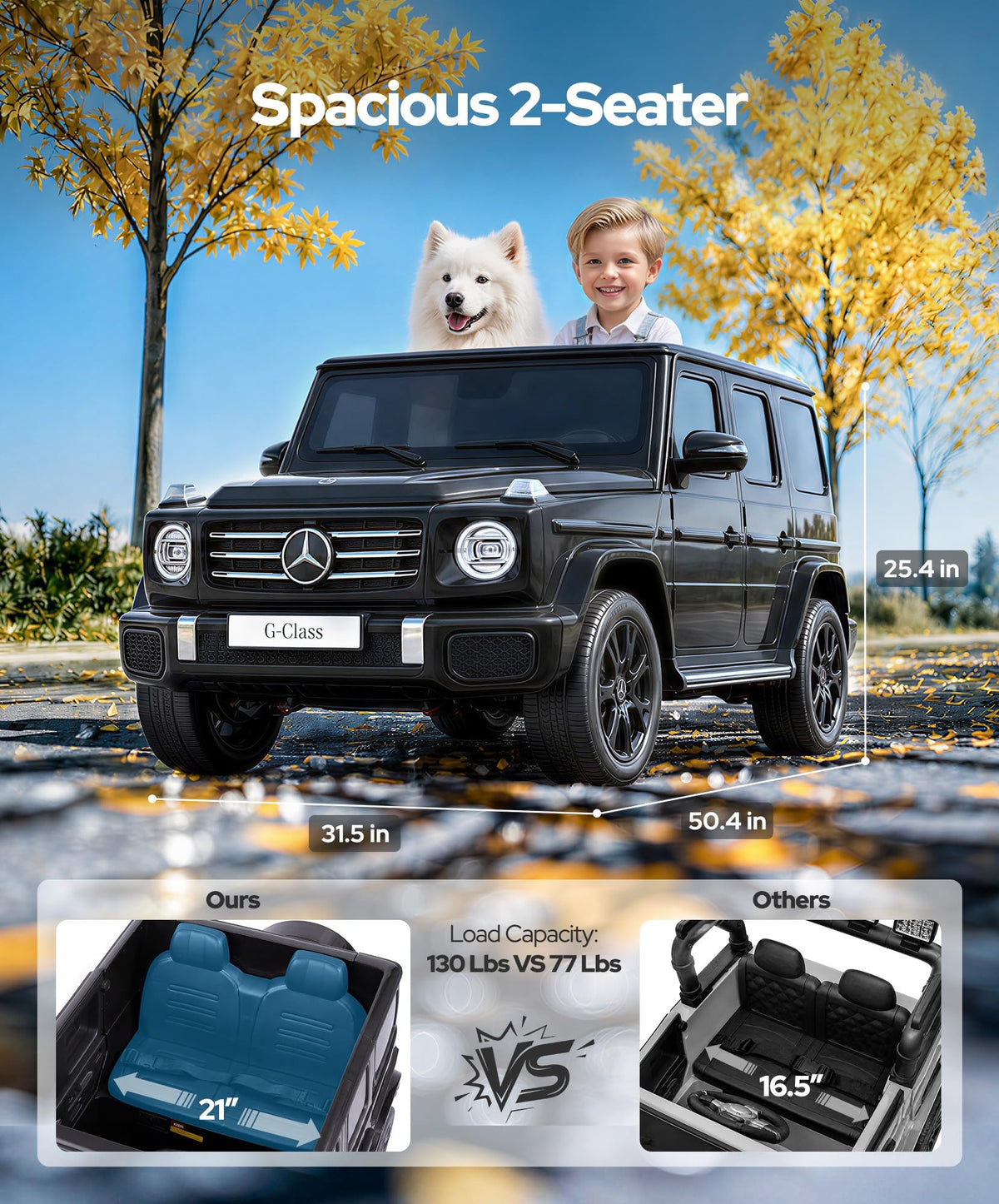 24v Ride on Toys for Big Kids,2 Seater Mercedes Benz G-Class G500 Electric Car for Kids,4WD Ride on Car with Remote Control,carros eléctricos para niños,Bluetooth,Music& Horn,Soft Start,Black